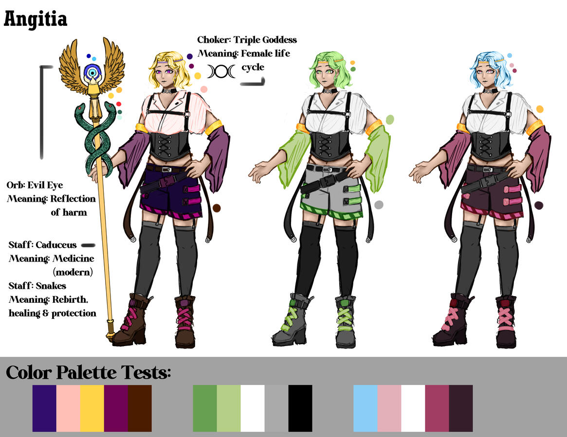 CREATION - Angitia